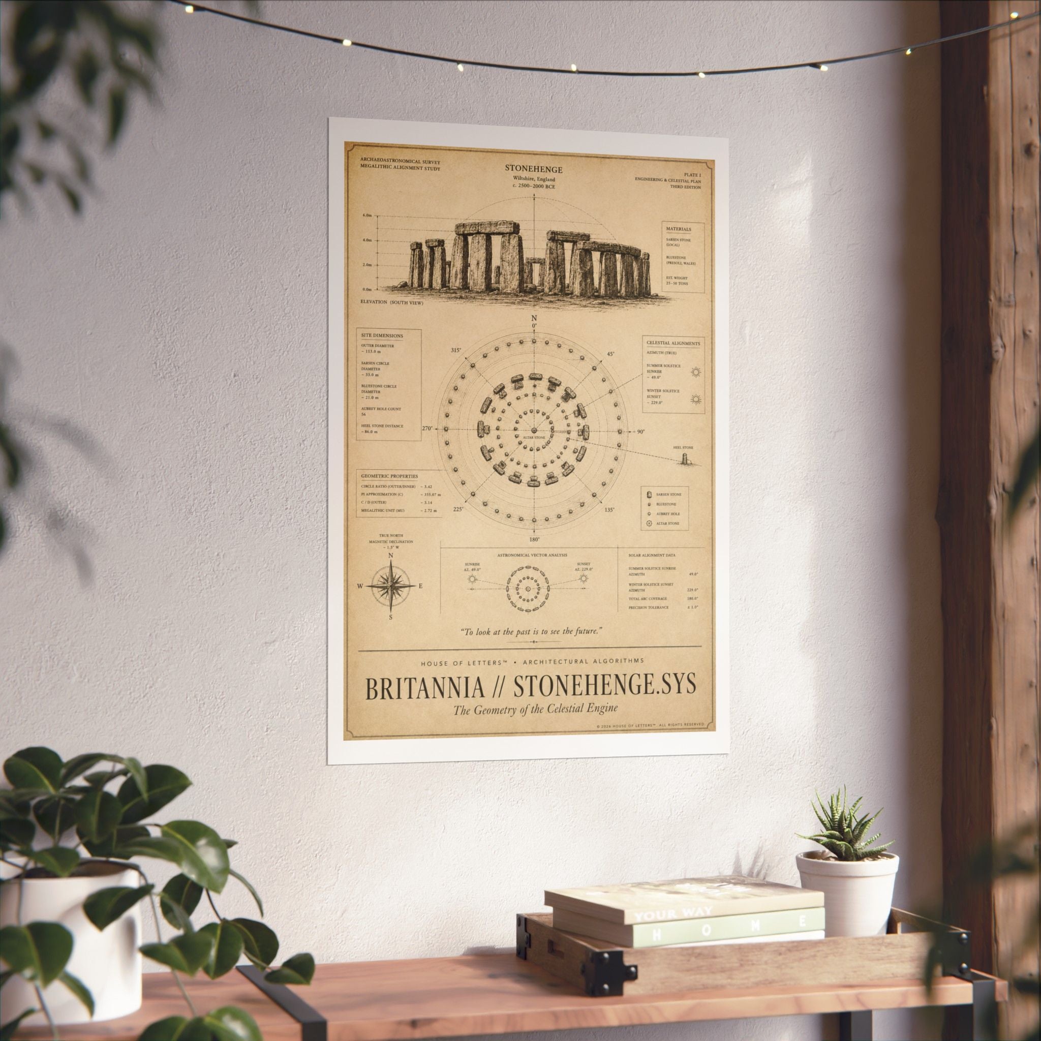 Britannia // Stonehenge.Sys Architectural Blueprint Print — The Architectural Algorithms Series (Edition 2 of 7)