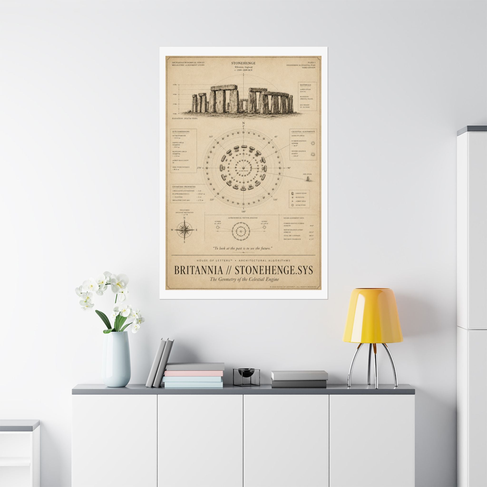 Britannia // Stonehenge.Sys Architectural Blueprint Print — The Architectural Algorithms Series (Edition 2 of 7)