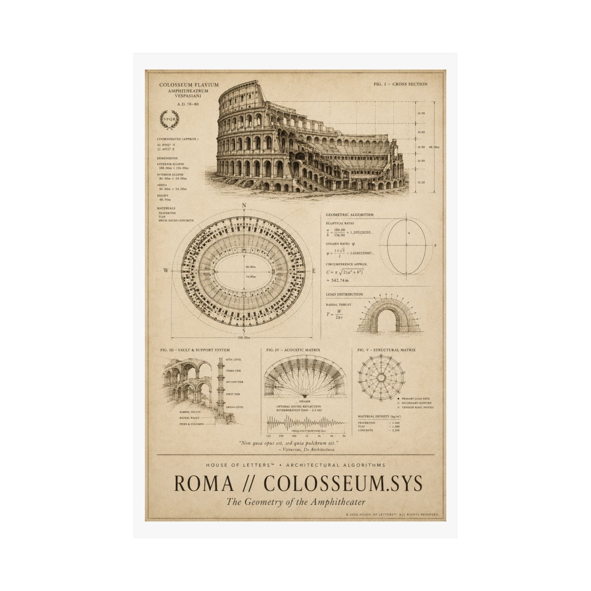 Roma // Colosseum.Sys Architectural Blueprint Print — The Architectural Algorithms Series (Edition 1 of 7)