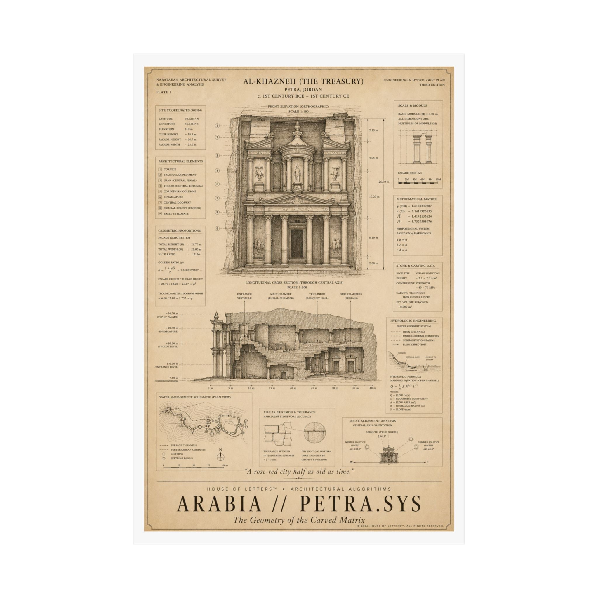 Arabia // Petra.Sys Architectural Blueprint Print — The Architectural Algorithms Series (Edition 4 of 7)