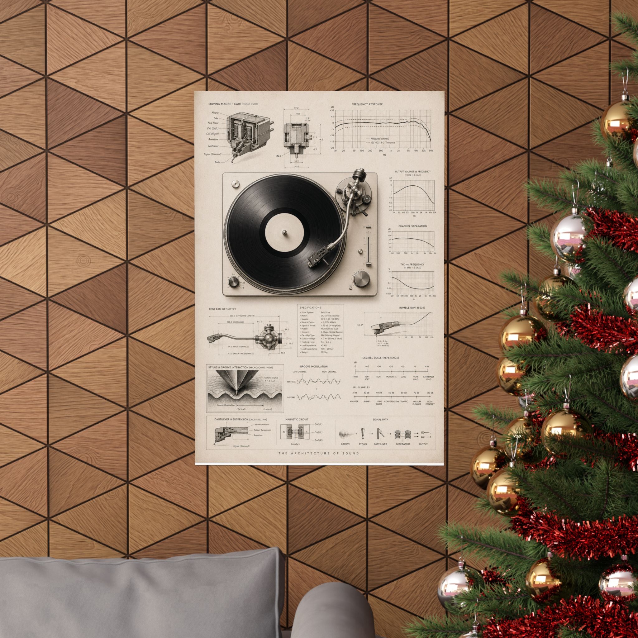 The Architecture of Sound — (The Audiophile Edition)
