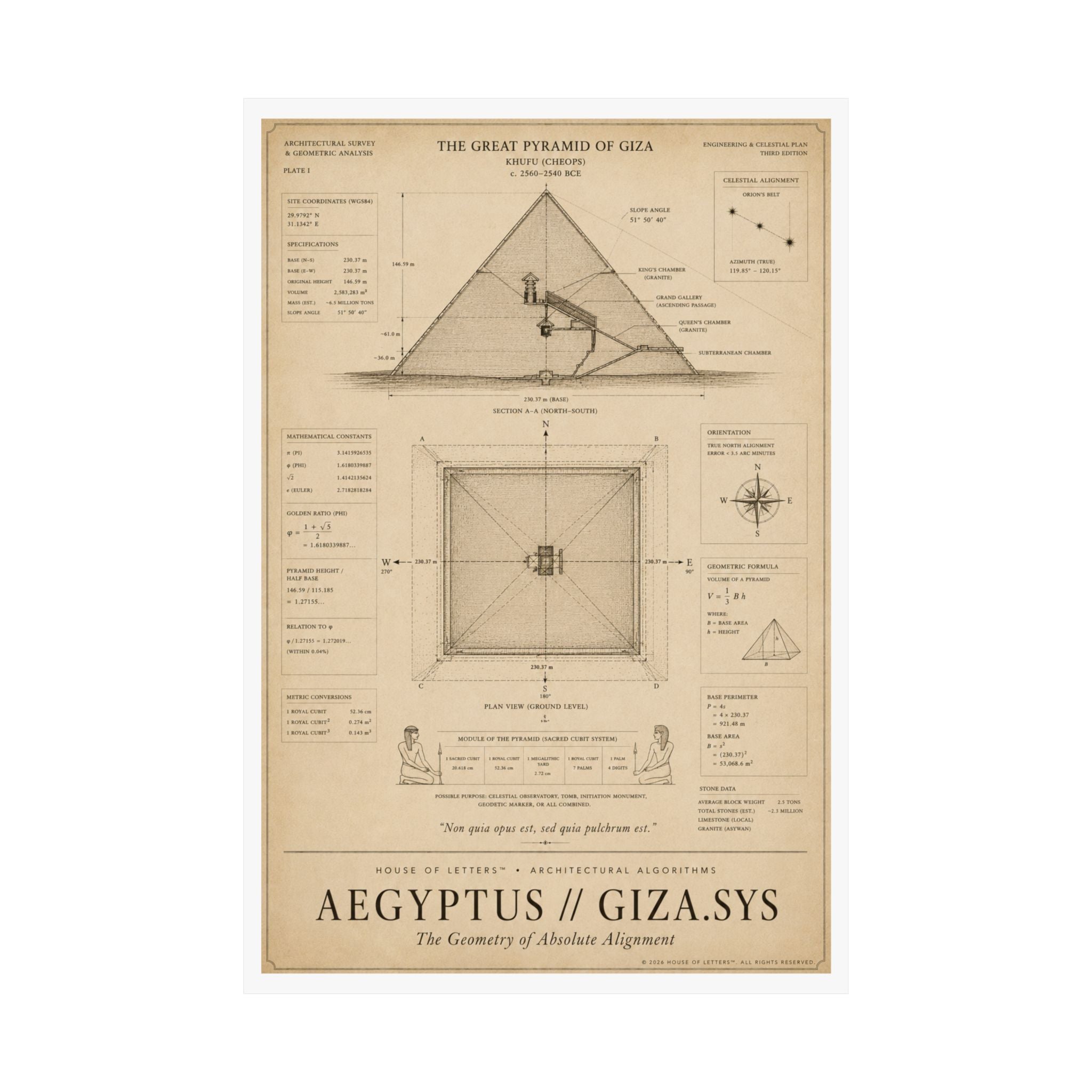 Aegyptus // Giza.Sys Architectural Blueprint Print — The Architectural Algorithms Series (Edition 3 of 7)