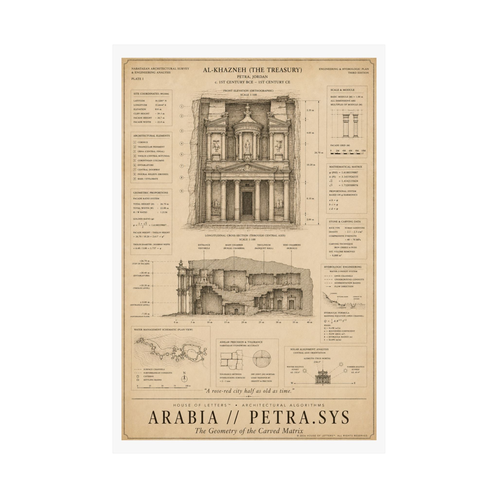 Arabia // Petra.Sys Architectural Blueprint Print — The Architectural Algorithms Series (Edition 4 of 7)