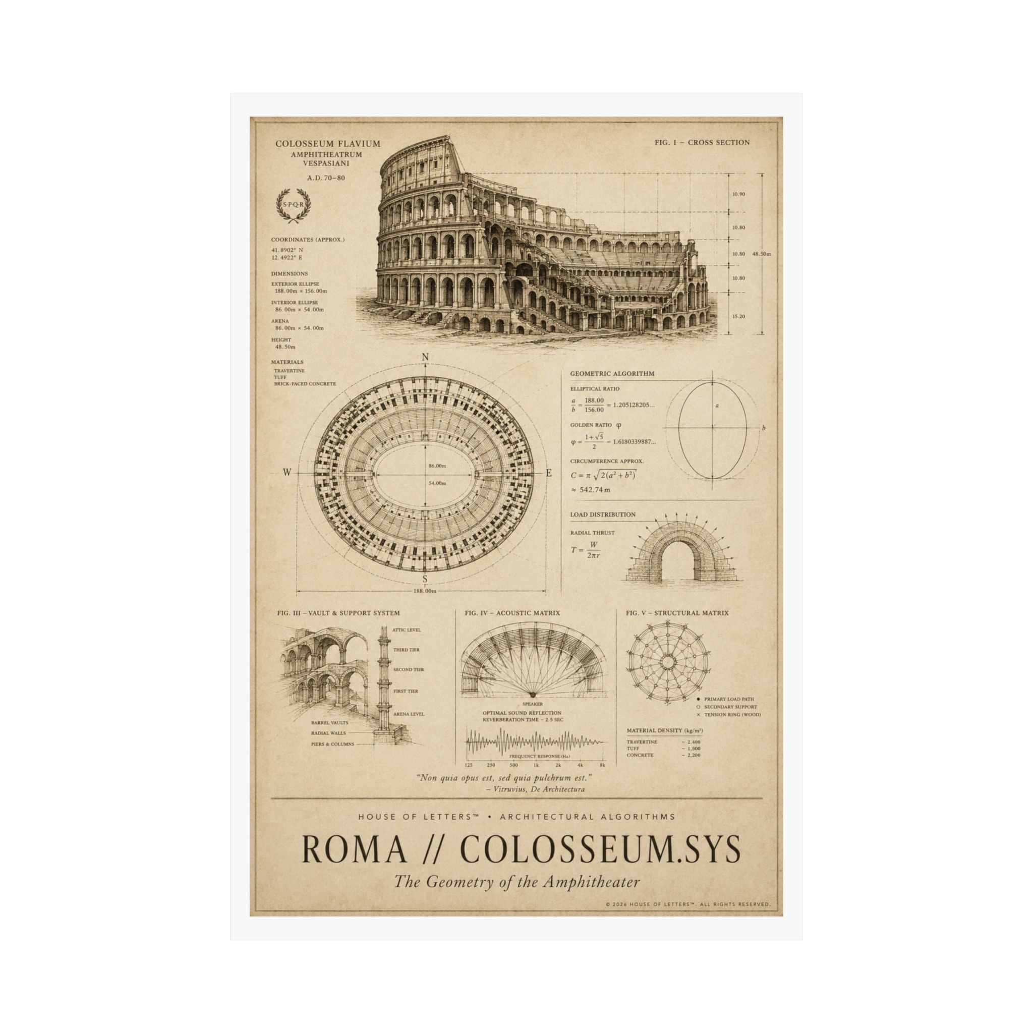 Roma // Colosseum.Sys Architectural Blueprint Print — The Architectural Algorithms Series (Edition 1 of 7)