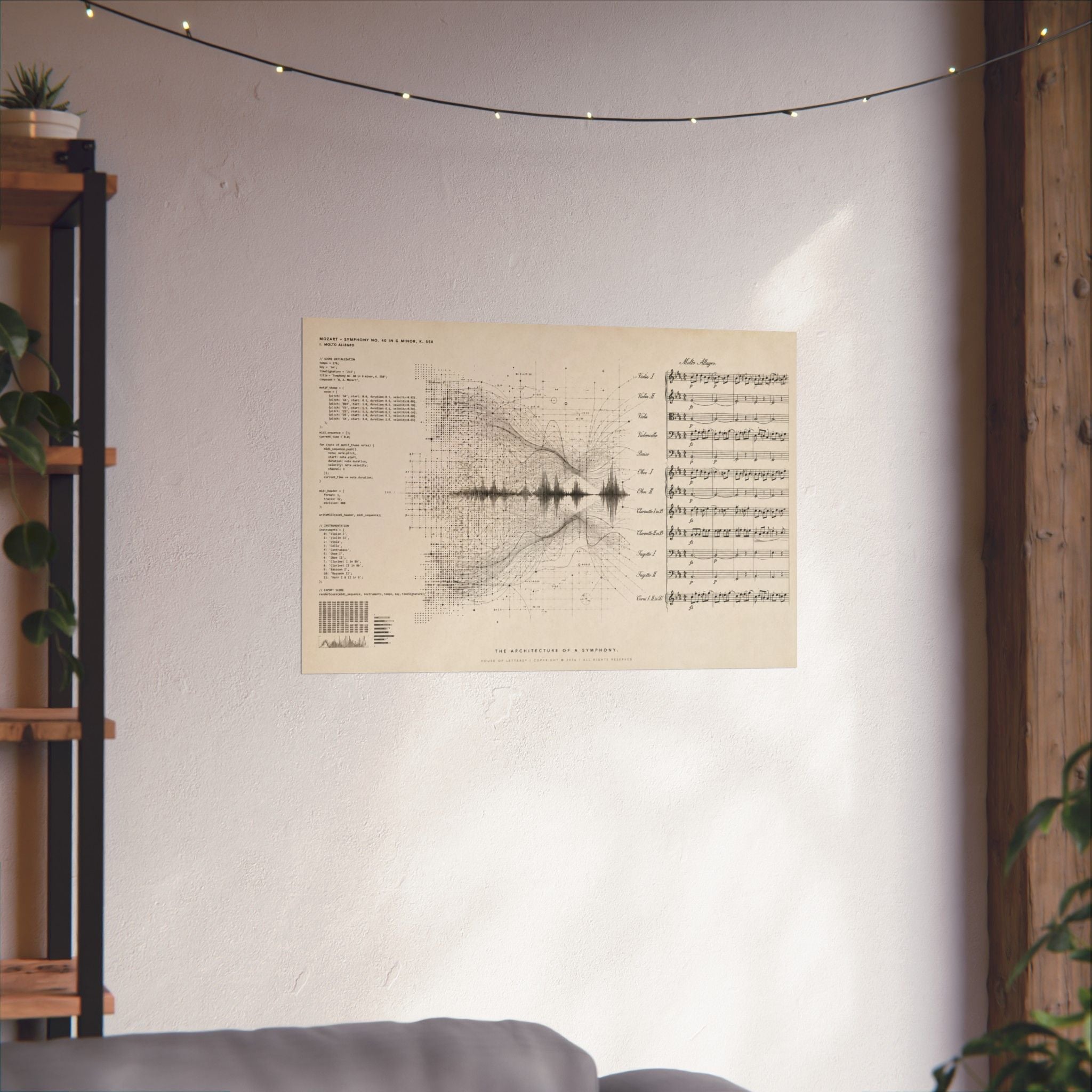 The Architecture of a Symphony. (The Classical Edition)