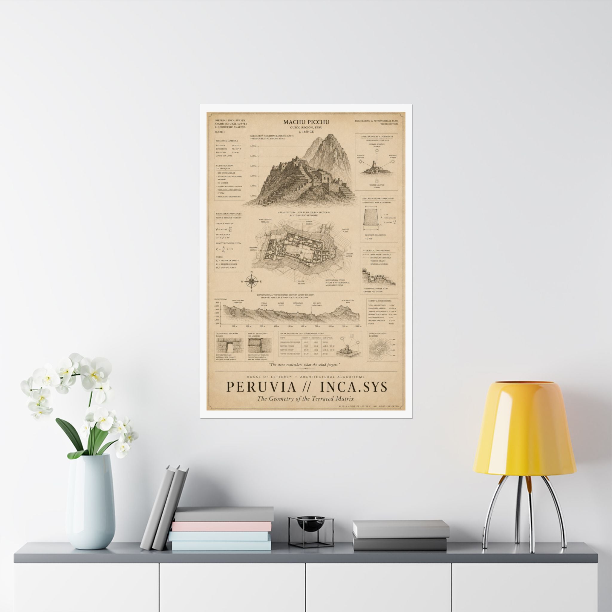 Peruvia // Inca.Sys Architectural Blueprint Print — The Architectural Algorithms Series (Edition 5 of 7)