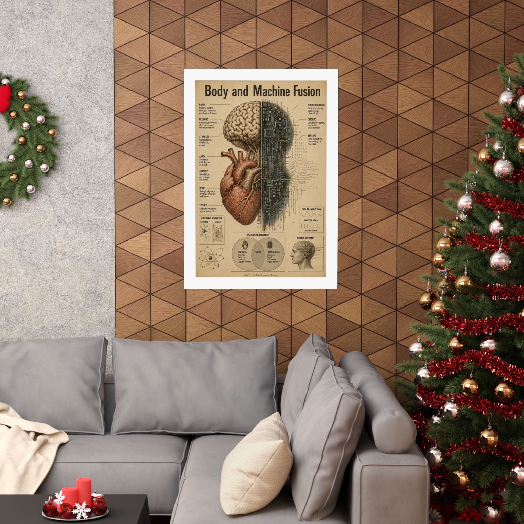 Bio-Mechanical Anatomy Chart Poster — Tech & Human Intelligence Dark Academia Art