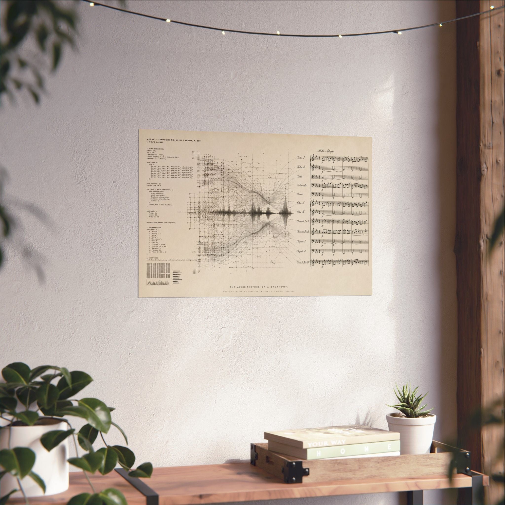 The Architecture of a Symphony. (The Classical Edition)