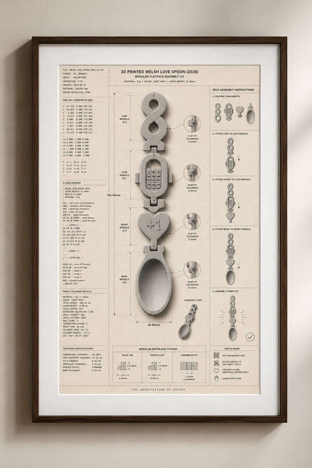 The Architecture of Effort. (The Assembly Manual Edition)