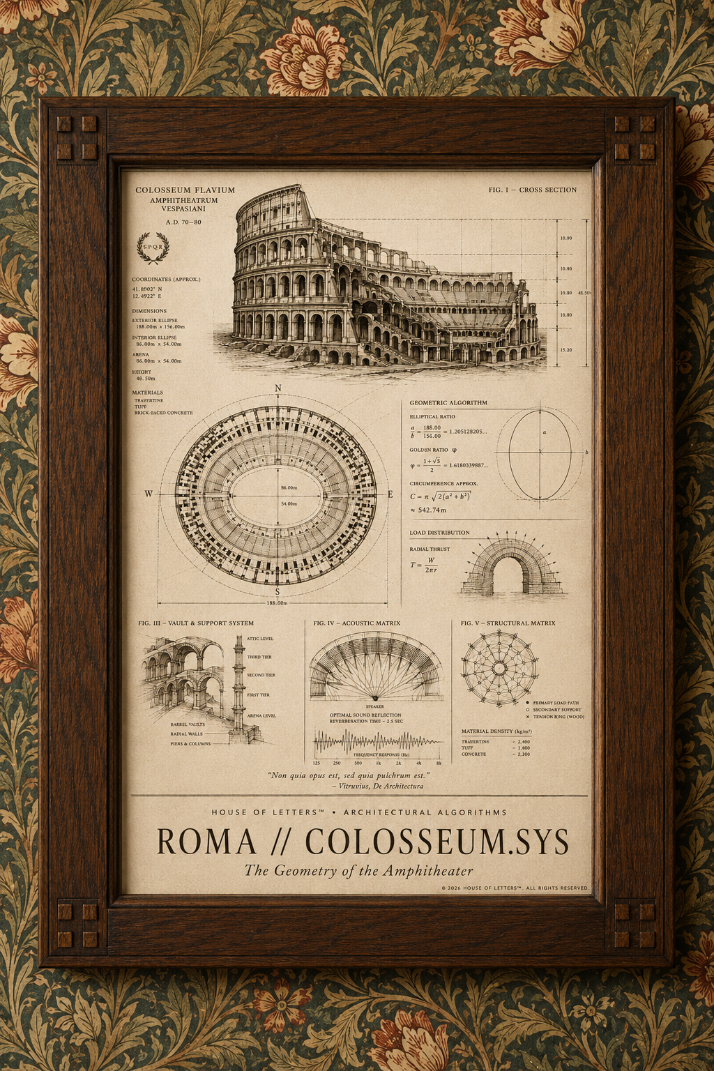 Roma // Colosseum.Sys Architectural Blueprint Print — The Architectural Algorithms Series (Edition 1 of 7)