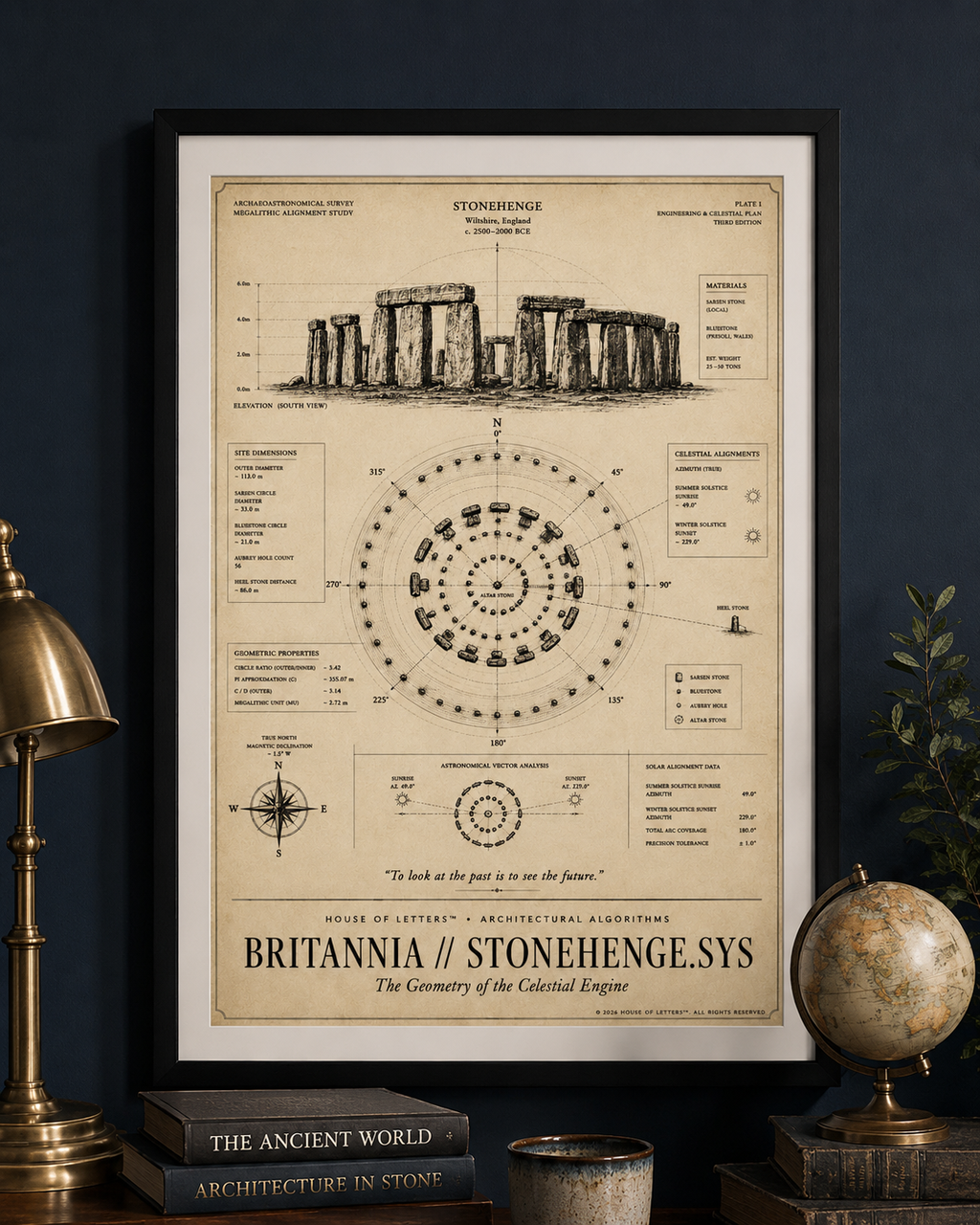 Britannia // Stonehenge.Sys Architectural Blueprint Print — The Architectural Algorithms Series (Edition 2 of 7)