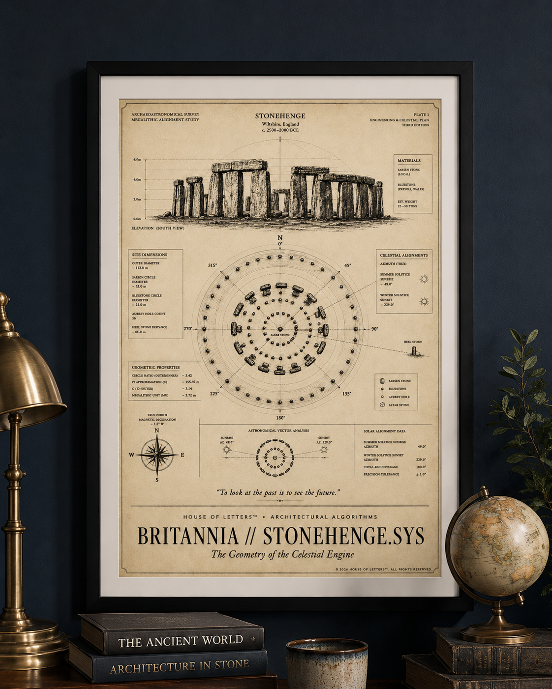 Britannia // Stonehenge.Sys Architectural Blueprint Print — The Architectural Algorithms Series (Edition 2 of 7)