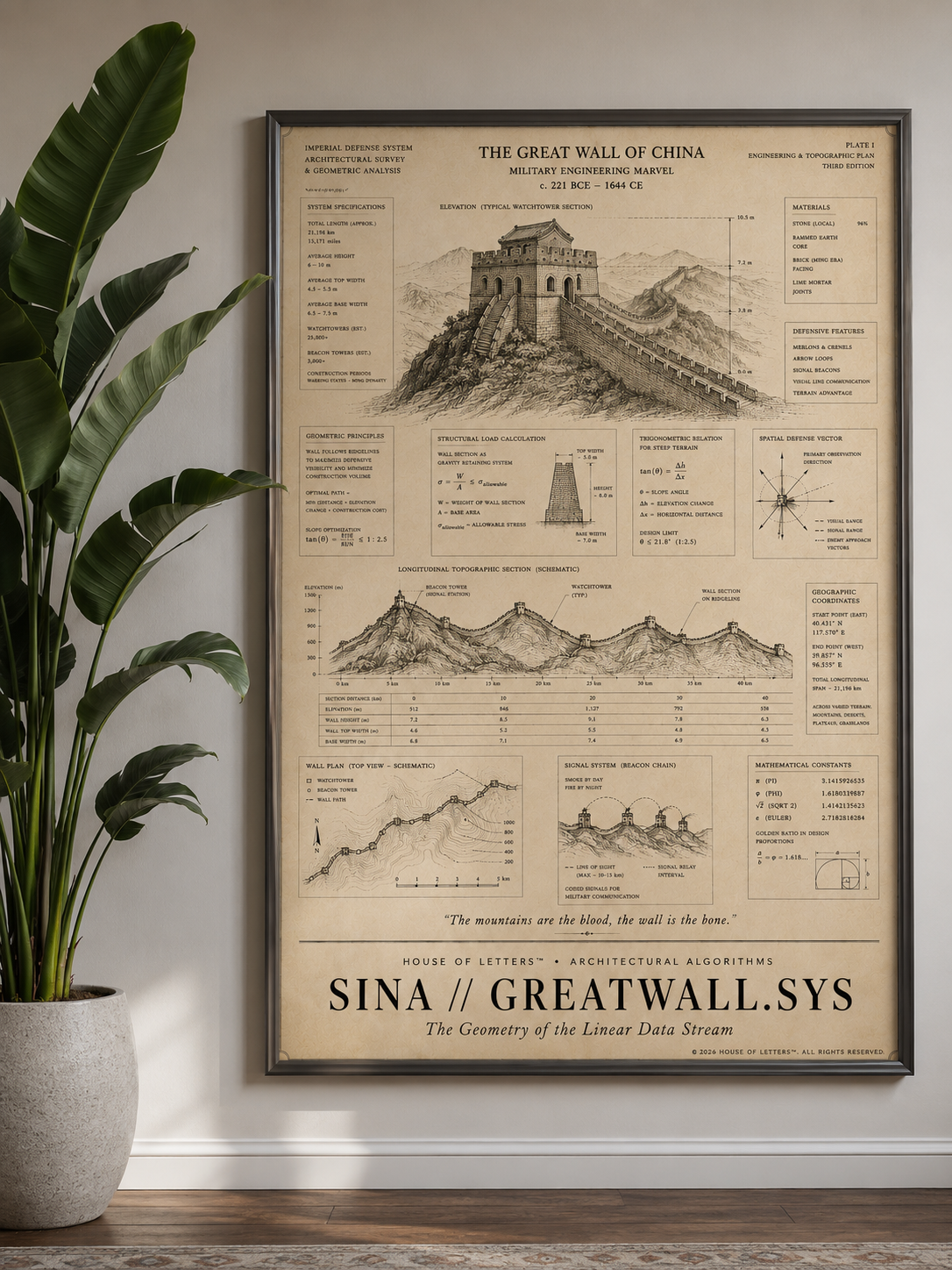 Sina // GreatWall.Sys Architectural Blueprint Print — The Architectural Algorithms Series (Edition 7 of 7)