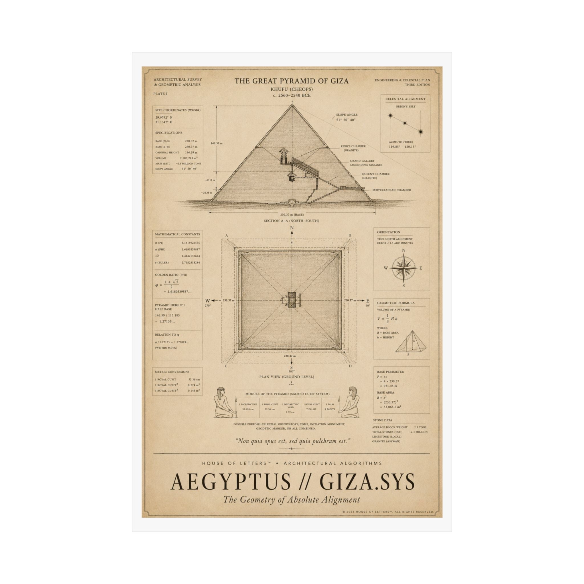 Aegyptus // Giza.Sys Architectural Blueprint Print — The Architectural Algorithms Series (Edition 3 of 7)