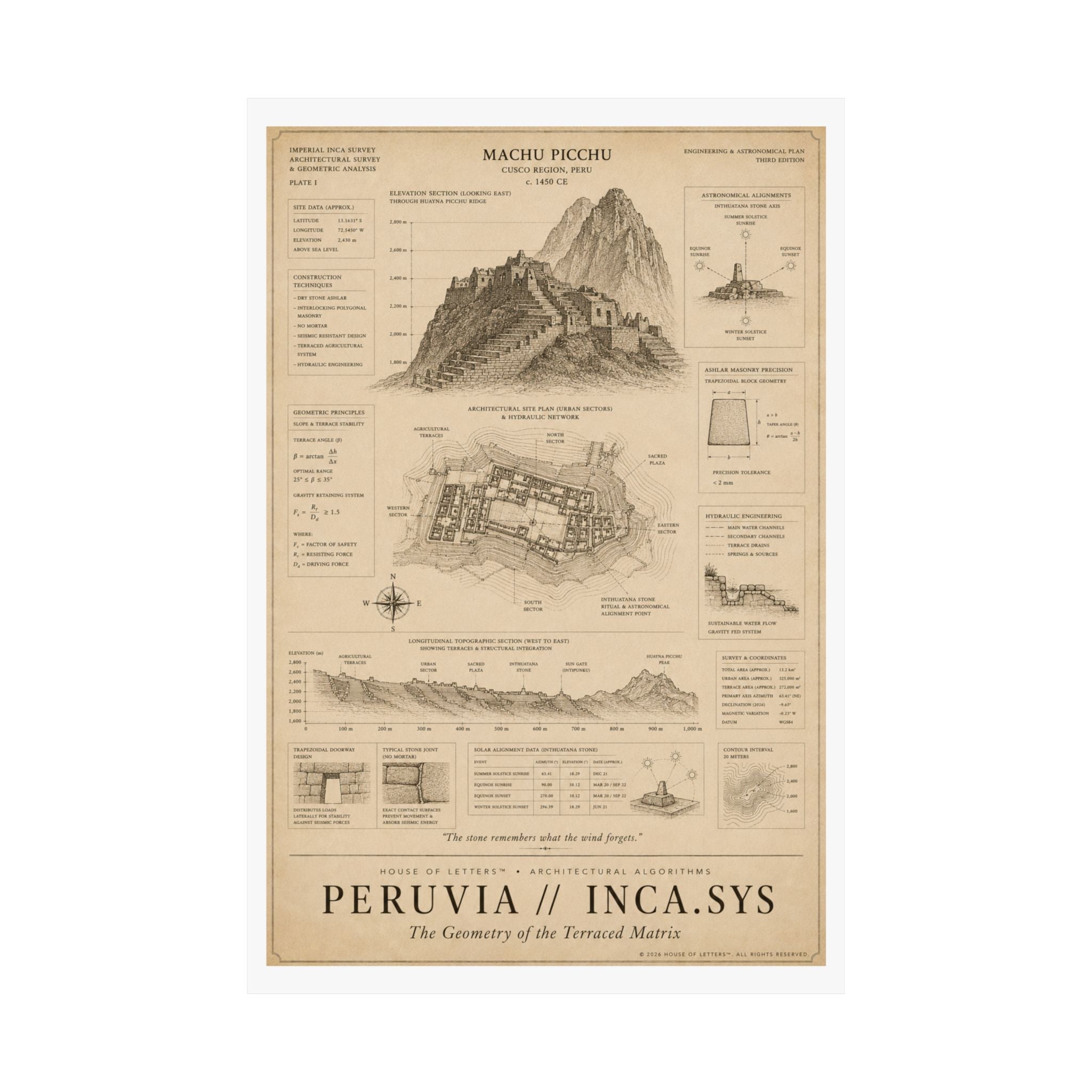 Peruvia // Inca.Sys Architectural Blueprint Print — The Architectural Algorithms Series (Edition 5 of 7)