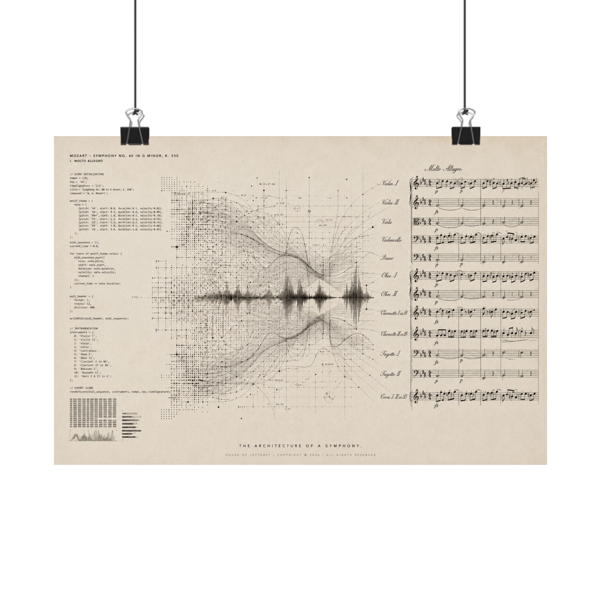 The Architecture of a Symphony. (The Classical Edition)