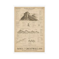 Sina // GreatWall.Sys Architectural Blueprint Print — The Architectural Algorithms Series (Edition 7 of 7)
