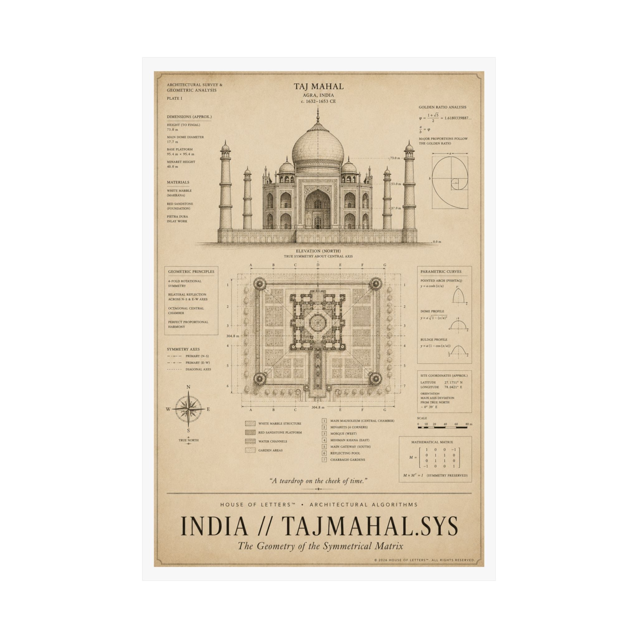India // TajMahal.Sys Architectural Blueprint Print — The Architectural Algorithms Series (Edition 6 of 7)