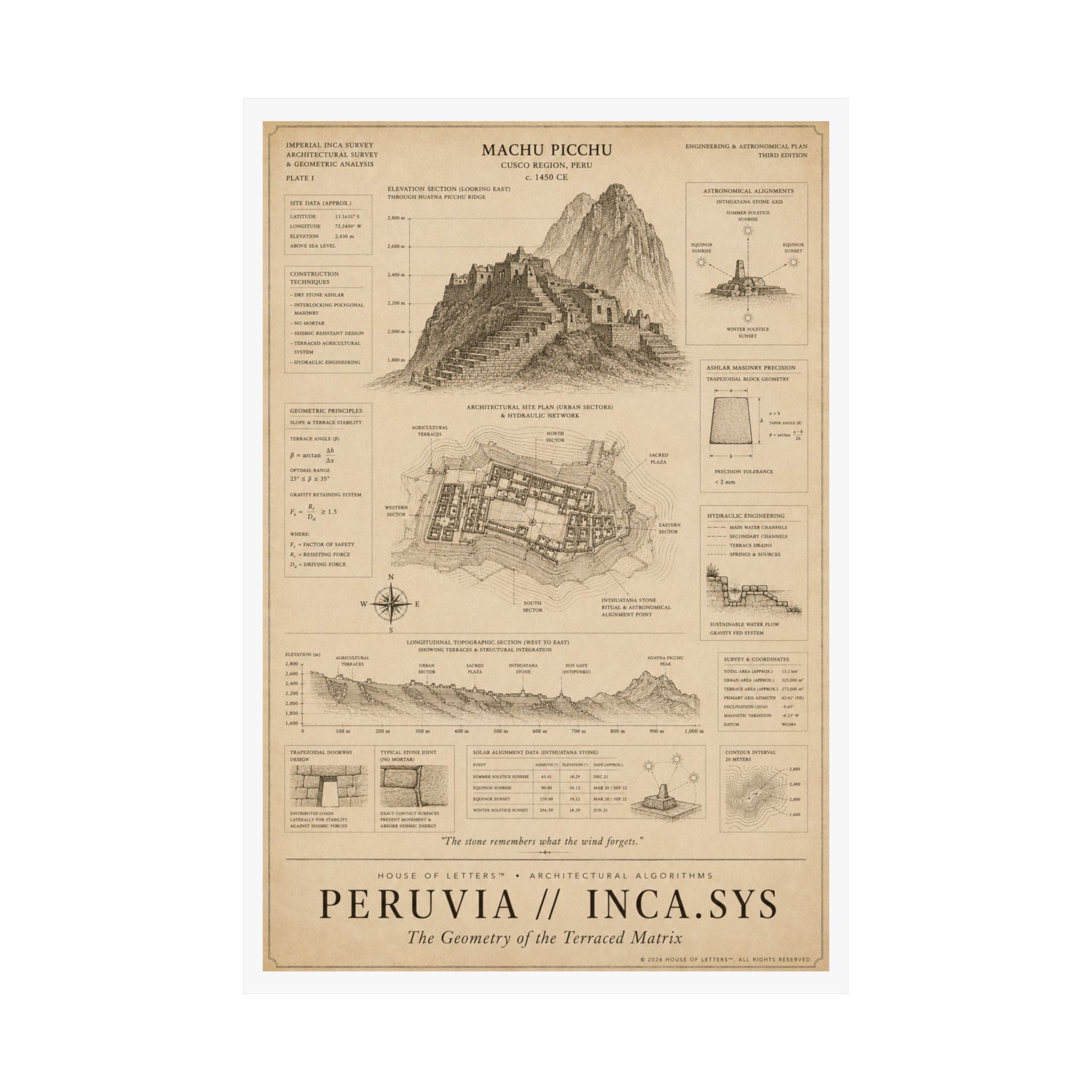 Peruvia // Inca.Sys Architectural Blueprint Print — The Architectural Algorithms Series (Edition 5 of 7)