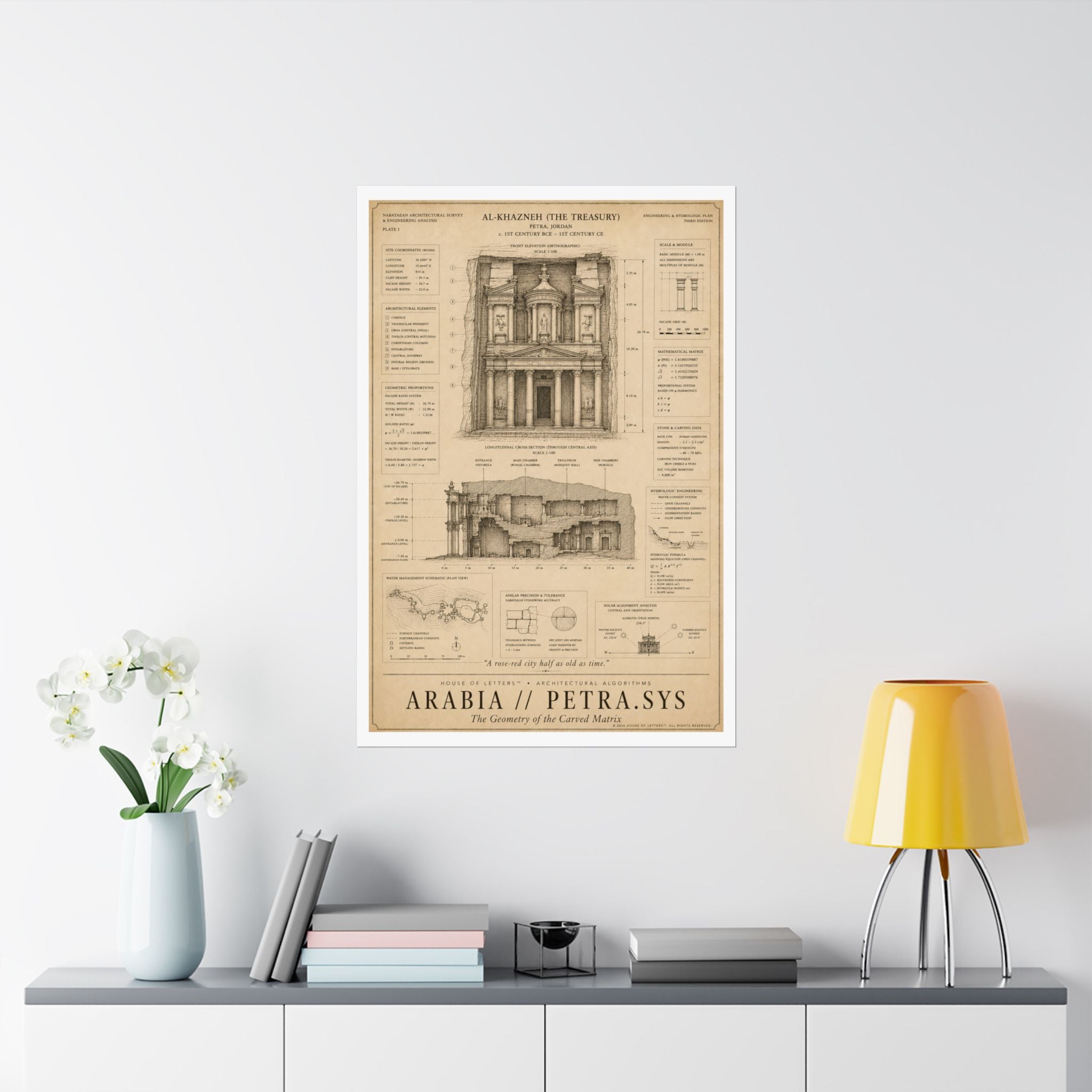 Arabia // Petra.Sys Architectural Blueprint Print — The Architectural Algorithms Series (Edition 4 of 7)