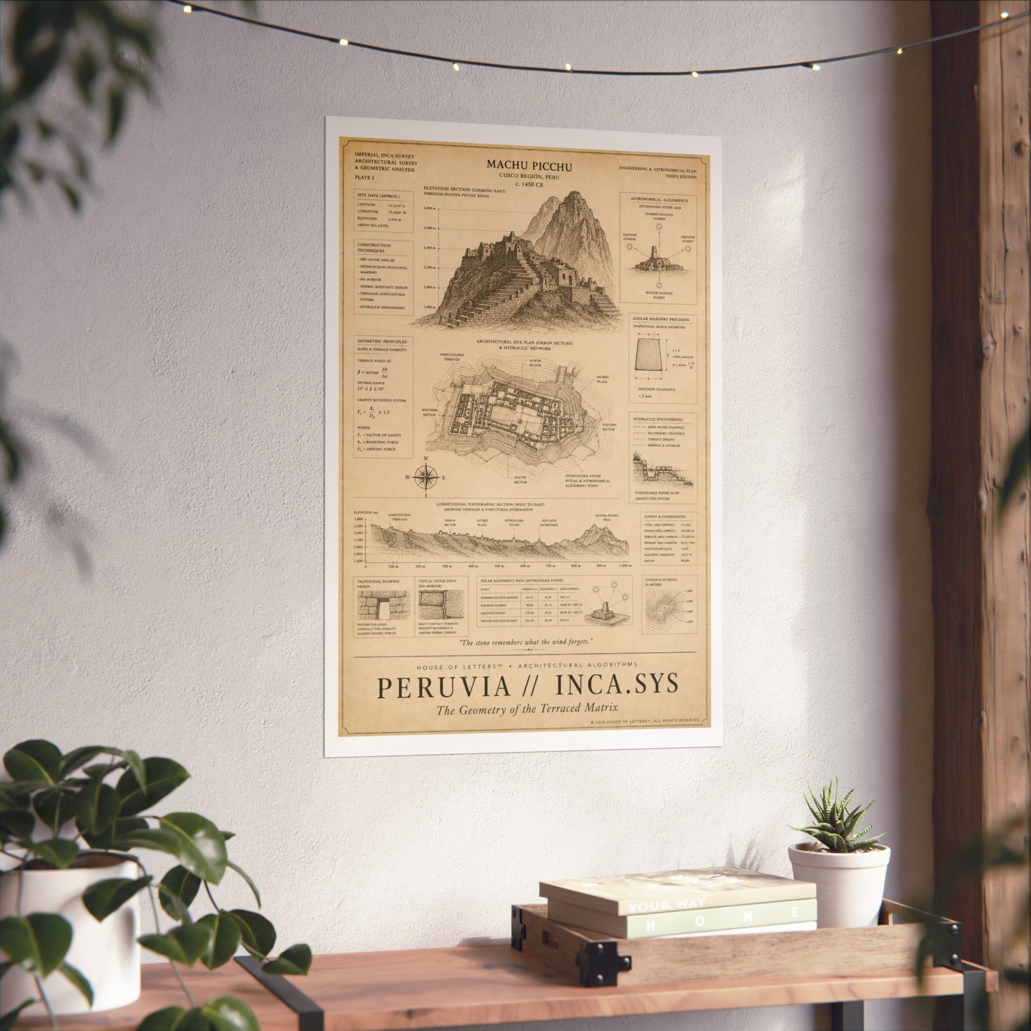 Peruvia // Inca.Sys Architectural Blueprint Print — The Architectural Algorithms Series (Edition 5 of 7)