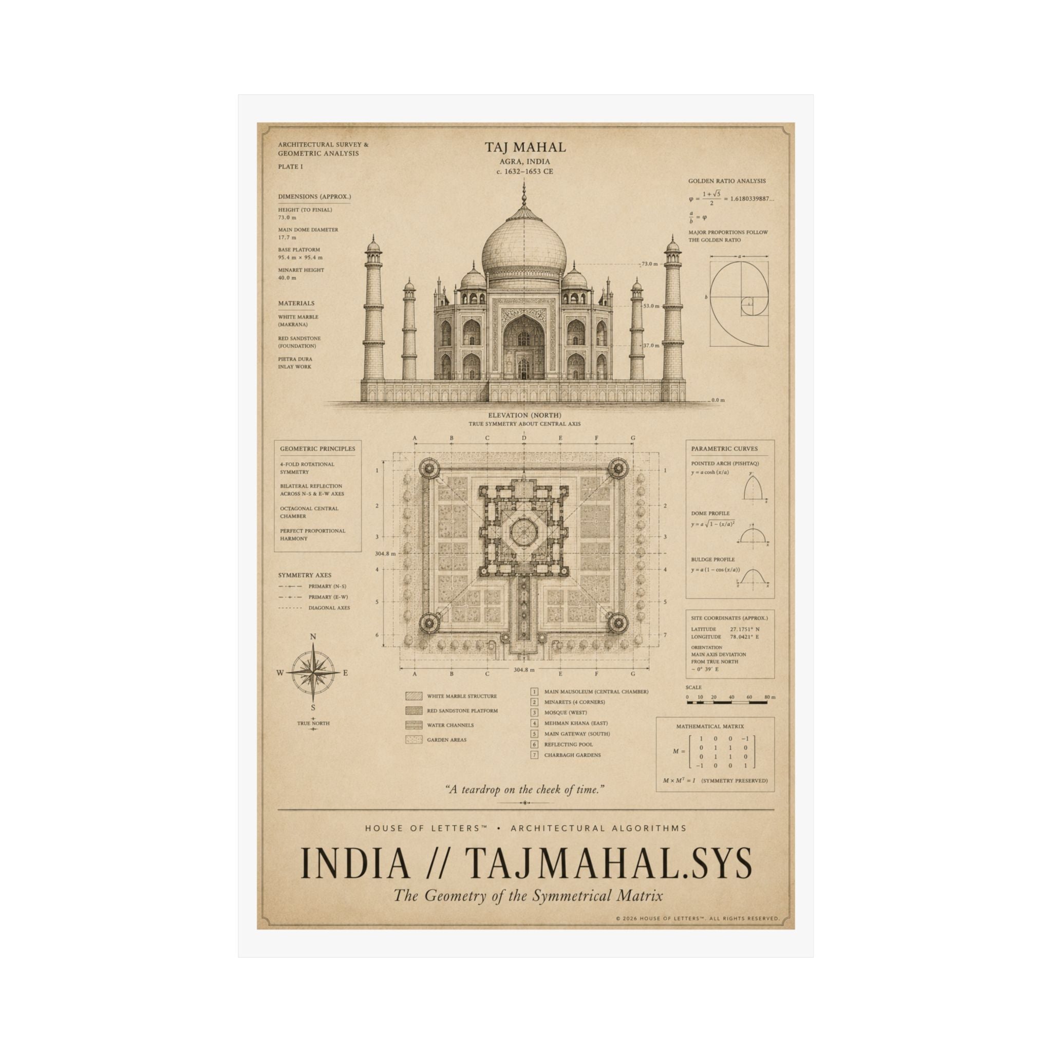India // TajMahal.Sys Architectural Blueprint Print — The Architectural Algorithms Series (Edition 6 of 7)