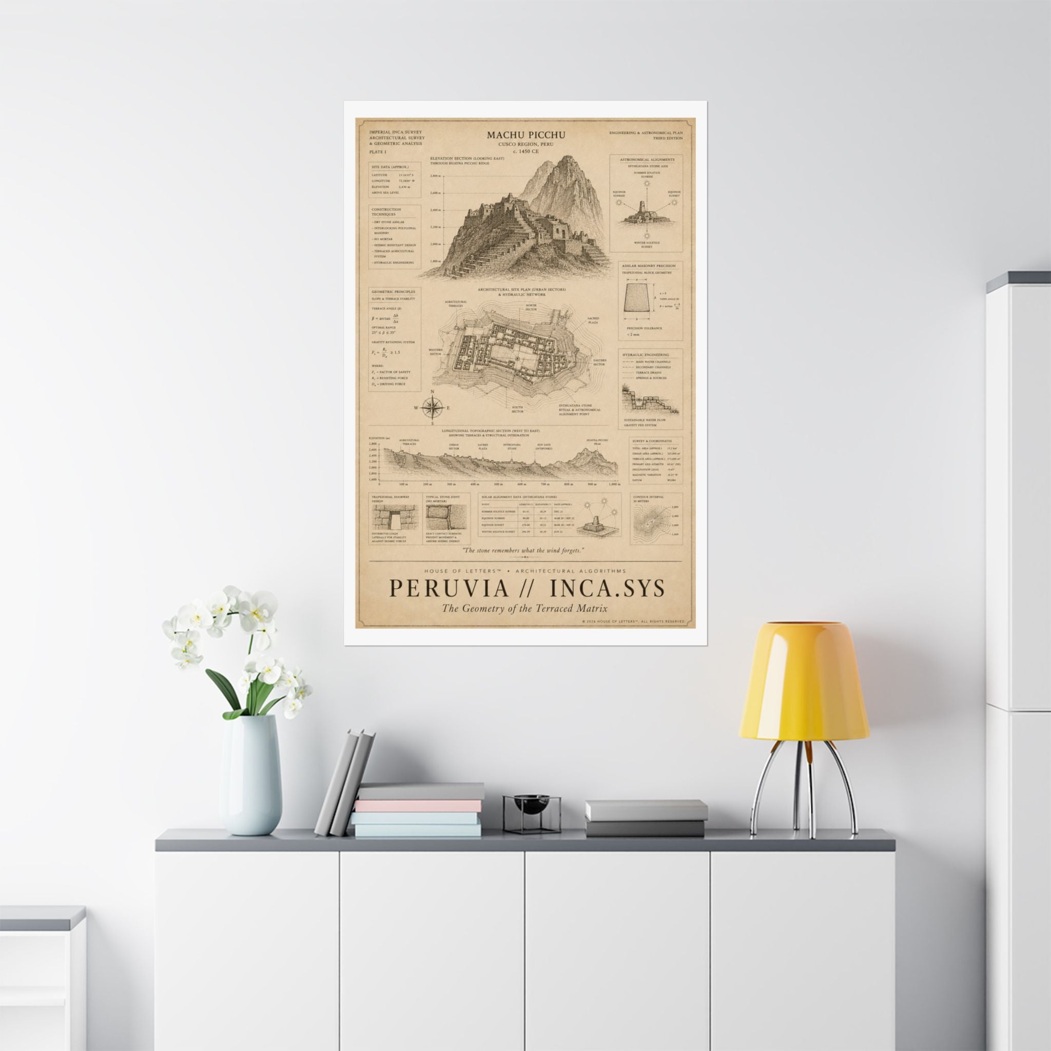 Peruvia // Inca.Sys Architectural Blueprint Print — The Architectural Algorithms Series (Edition 5 of 7)