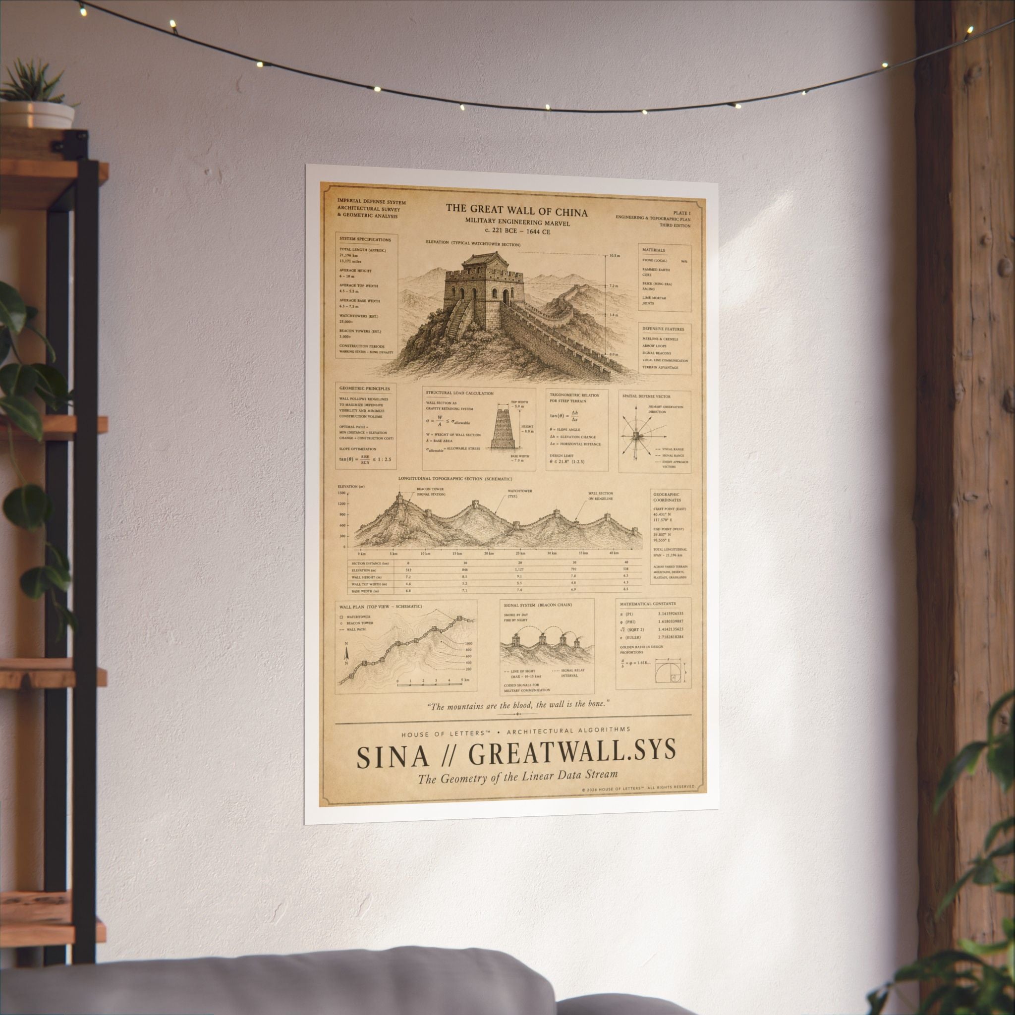 Sina // GreatWall.Sys Architectural Blueprint Print — The Architectural Algorithms Series (Edition 7 of 7)
