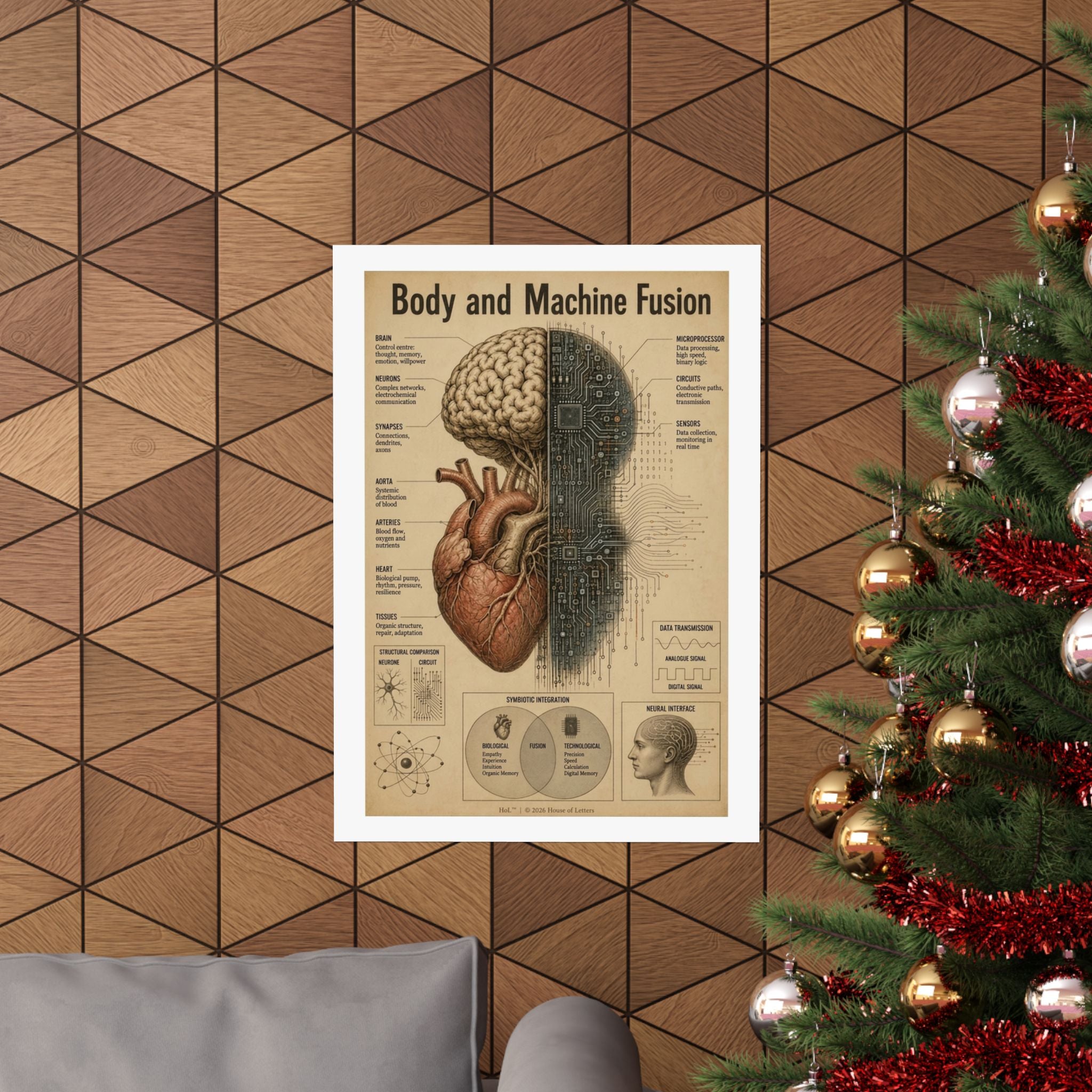 Bio-Mechanical Anatomy Chart Poster — Tech & Human Intelligence Dark Academia Art