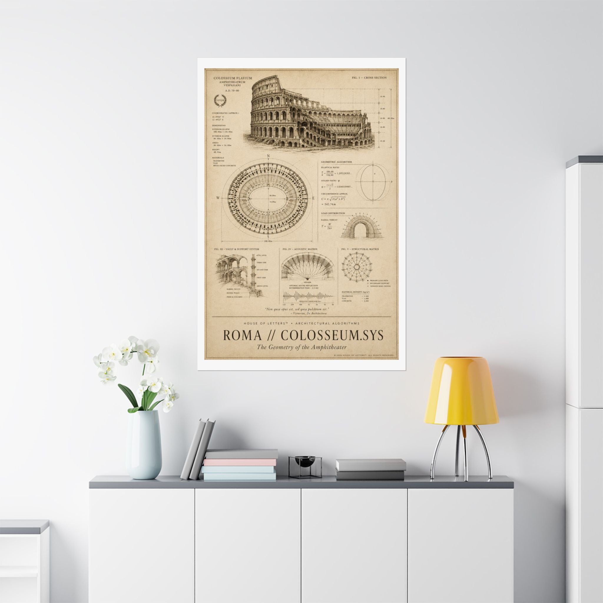 Roma // Colosseum.Sys Architectural Blueprint Print — The Architectural Algorithms Series (Edition 1 of 7)