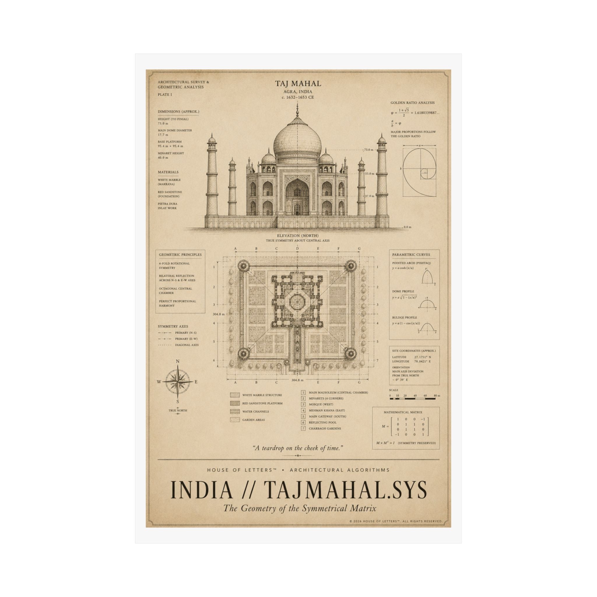 India // TajMahal.Sys Architectural Blueprint Print — The Architectural Algorithms Series (Edition 6 of 7)