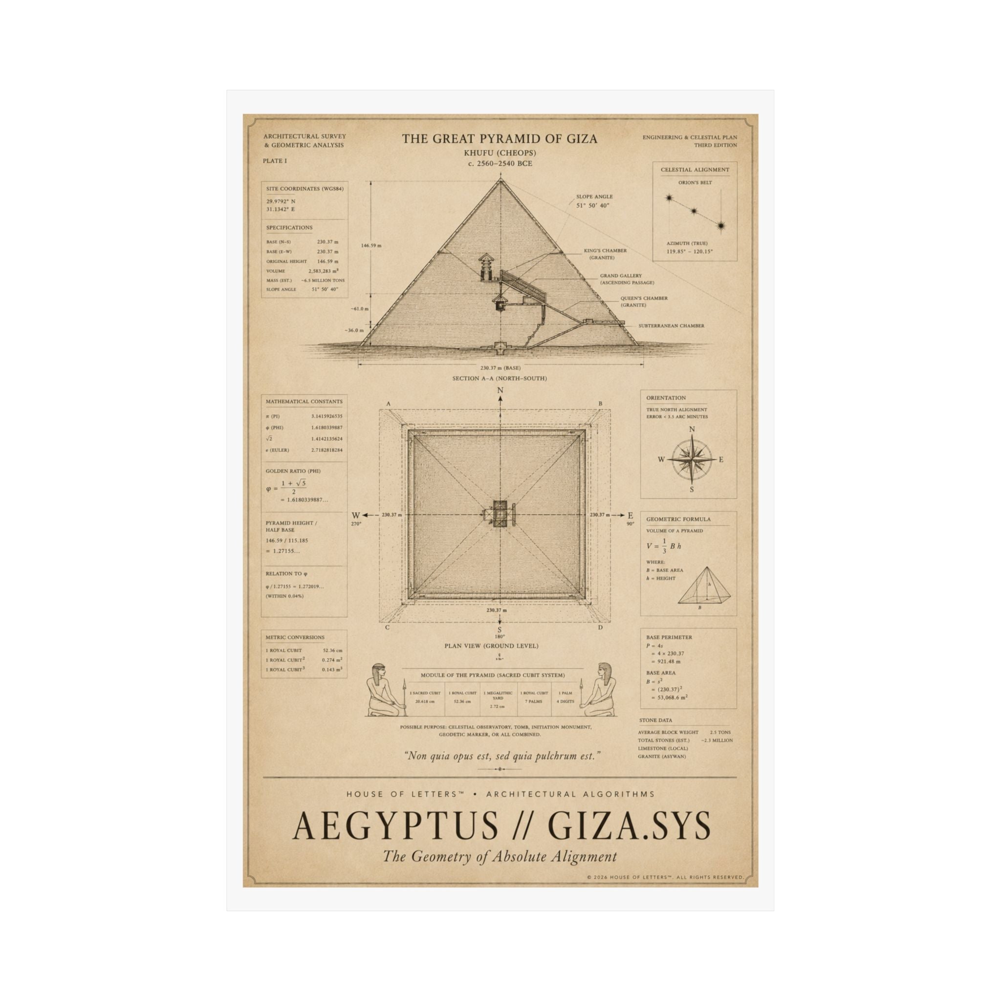 Aegyptus // Giza.Sys Architectural Blueprint Print — The Architectural Algorithms Series (Edition 3 of 7)