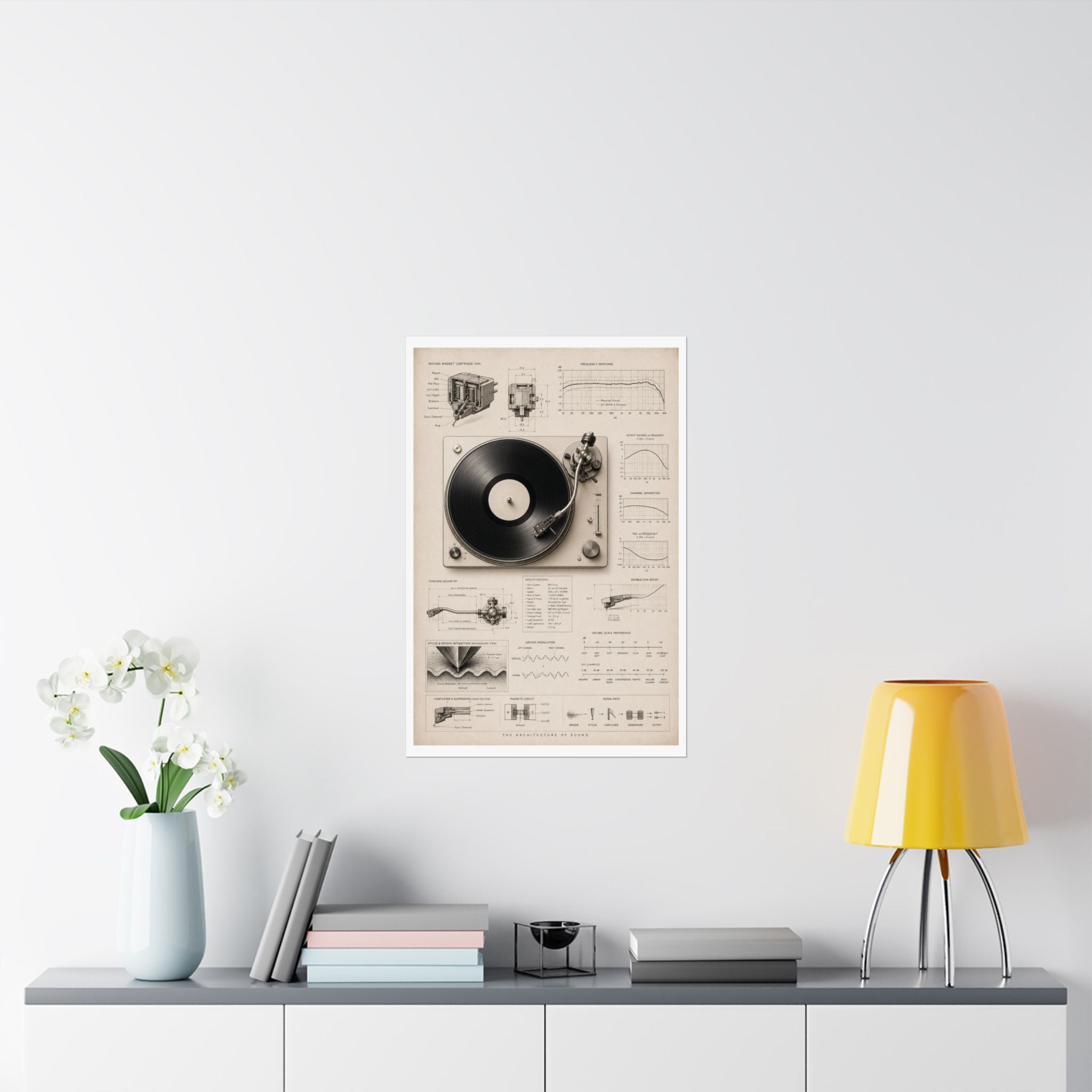 The Architecture of Sound — (The Audiophile Edition)